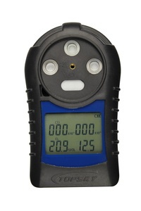 CWH800礦用本安型紅外測溫儀、CD3煤礦用多參數氣體測定器取得安標認證