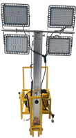 全方位移動(dòng)工作燈